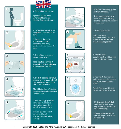 english instructions
