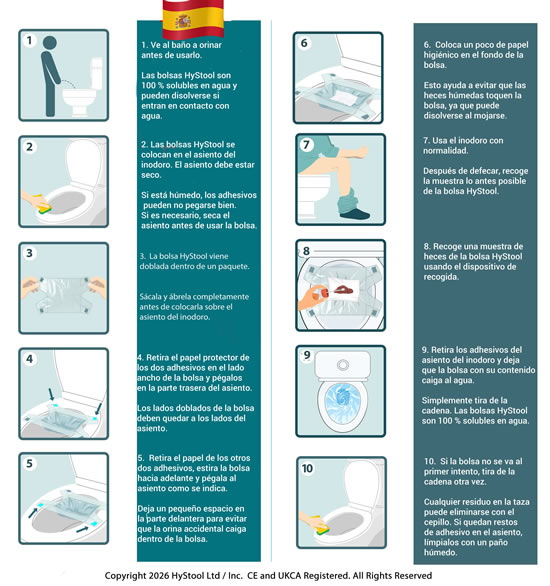 spanish instructions
